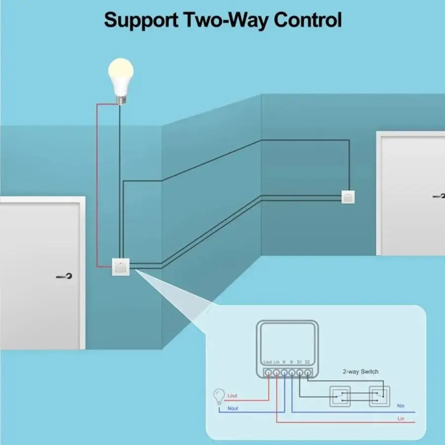 Миниатюрный умный релейный при – обзор и цена Home Automation Systems Diy