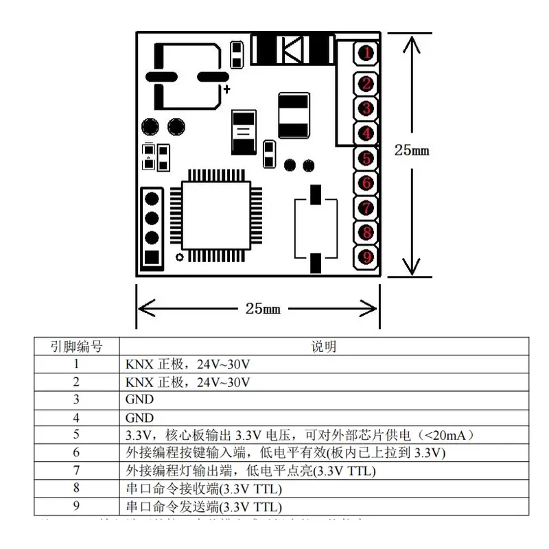 Модуль вторичной разработки KN – обзор и цена Home Automation Systems Diy