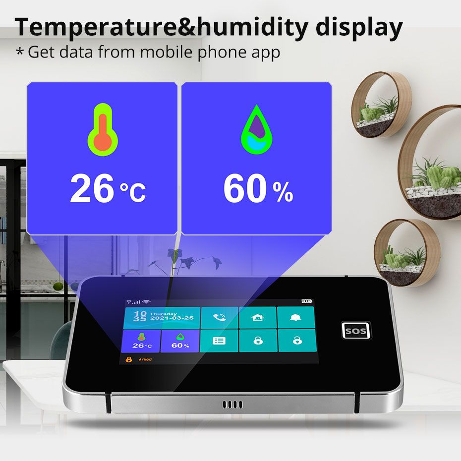Панель сигнализации KERUI Tuya – обзор и цена Home Automation Diy Kit