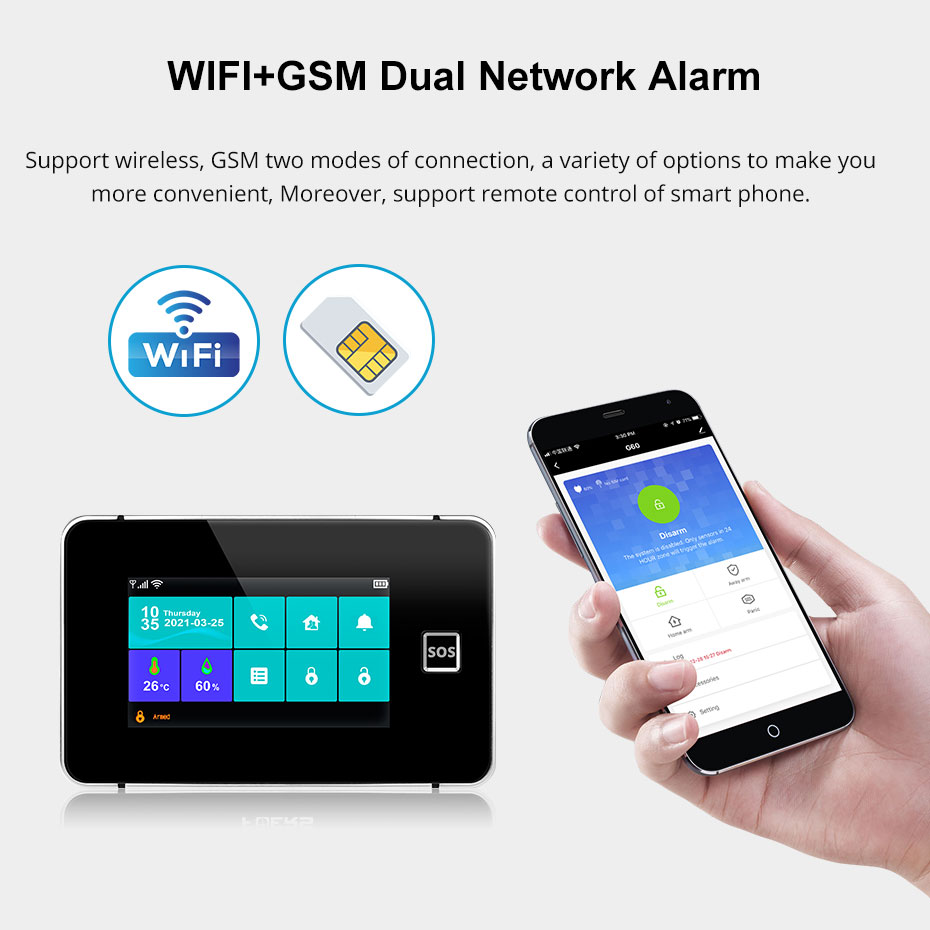 Панель сигнализации KERUI Tuya – обзор и цена Home Automation Diy Kit