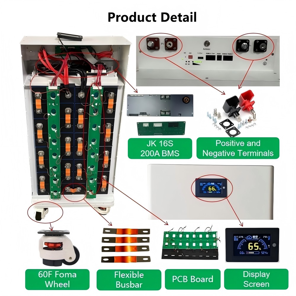 Аккумуляторный блок Xiho 51.2В – обзор и цена Home Automation Systems Diy