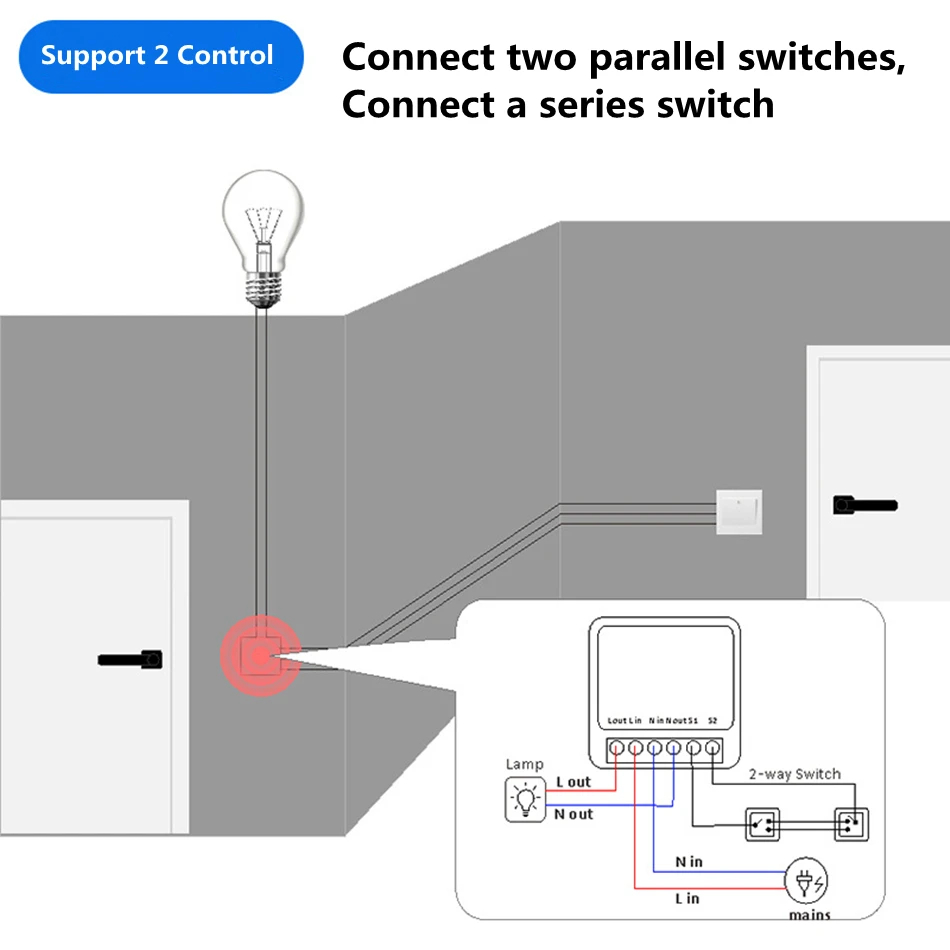 Умный мини-выключатель света 1 – обзор и цена Smart Home Automation Diy