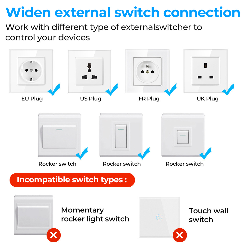 Приложение EWeLink Mini ZigBee – обзор и цена Home Automation Technology